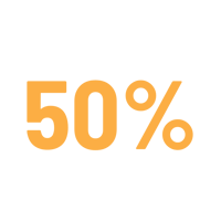 50% 50%