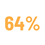 64%